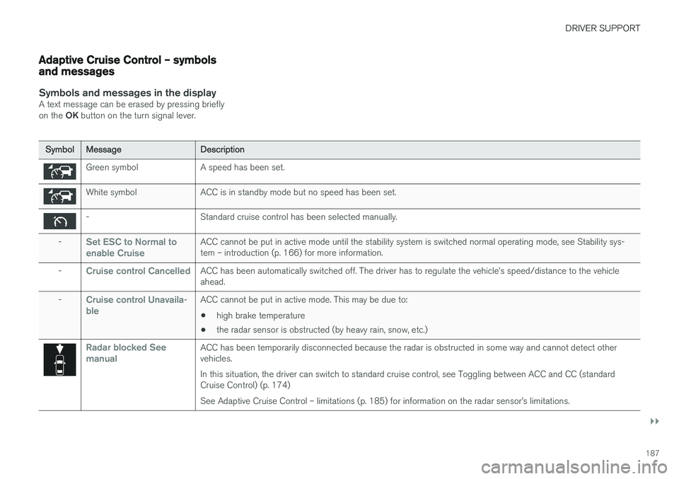 VOLVO S60 INSCRIPTION 2018  Owner´s Manual DRIVER SUPPORT
}}
187
Adaptive Cruise Control – symbols and messages
Symbols and messages in the displayA text message can be erased by pressing briefly on the OK button on the turn signal lever.
Sy