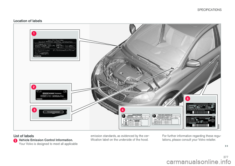 VOLVO V60 CROSS COUNTRY 2018  Owner´s Manual SPECIFICATIONS
}}
377
Location of labels
List of labelsVehicle Emission Control Information. Your Volvo is designed to meet all applicableemission standards, as evidenced by the cer- tification label 