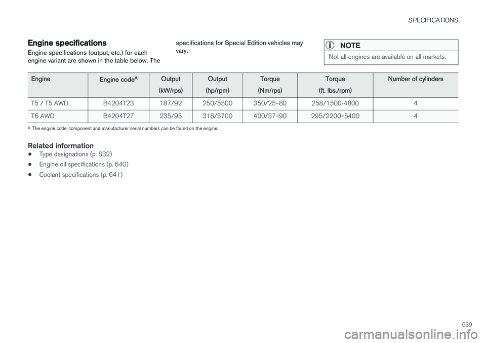 VOLVO V90 CROSS COUNTRY 2018  Owner´s Manual SPECIFICATIONS
639
Engine specificationsEngine specifications (output, etc.) for each engine variant are shown in the table below. The specifications for Special Edition vehicles mayvary.NOTE
Not all 