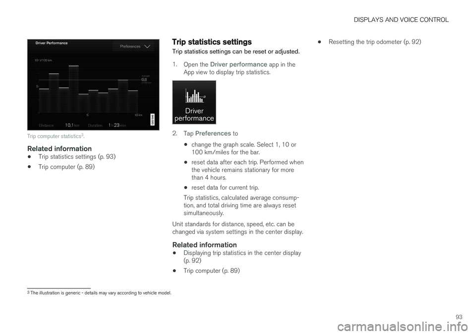 VOLVO V90 CROSS COUNTRY 2018  Owner´s Manual DISPLAYS AND VOICE CONTROL
93
Trip computer statistics3
.
Related information
• Trip statistics settings (p. 93)
• Trip computer (p. 89)
Trip statistics settings
Trip statistics settings can be re