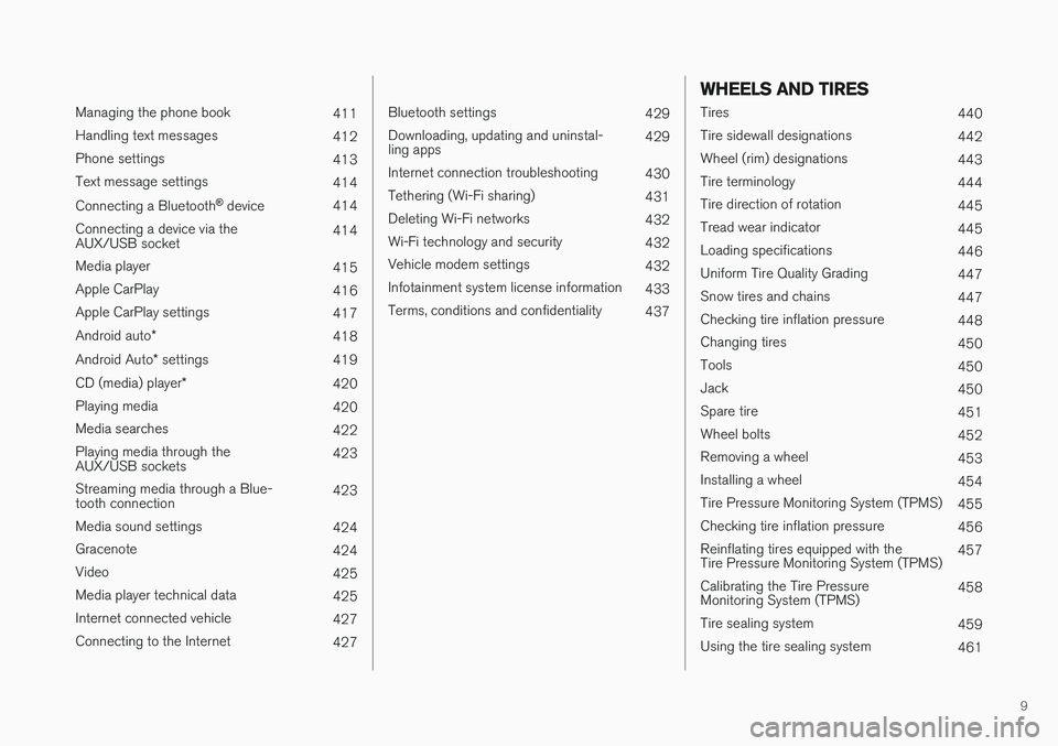 VOLVO S90 2017 Owner´s Manual 9
Managing the phone book411
Handling text messages 412
Phone settings 413
Text message settings 414
Connecting a Bluetooth ®
device 414
Connecting a device via the AUX/USB socket 414
Media player VOLVO S90 2017 Owner´s Manual 9
Managing the phone book411
Handling text messages 412
Phone settings 413
Text message settings 414
Connecting a Bluetooth ®
device 414
Connecting a device via the AUX/USB socket 414
Media player