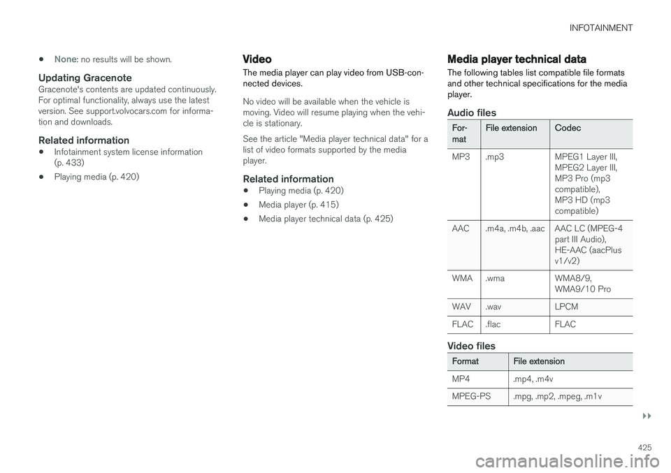 VOLVO S90 2017 Owner´s Manual INFOTAINMENT
}}
425
•
None: no results will be shown.
Updating GracenoteGracenote's contents are updated continuously. For optimal functionality, always use the latestversion. See support.volvoc VOLVO S90 2017 Owner´s Manual INFOTAINMENT
}}
425
•
None: no results will be shown.
Updating GracenoteGracenote's contents are updated continuously. For optimal functionality, always use the latestversion. See support.volvoc