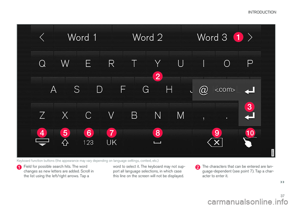 VOLVO XC90 T8 2017  Owner´s Manual INTRODUCTION
}}
37
Keyboard function buttons (the appearance may vary depending on language settings, context, etc.)
Field for possible search hits. The word changes as new letters are added. Scroll i