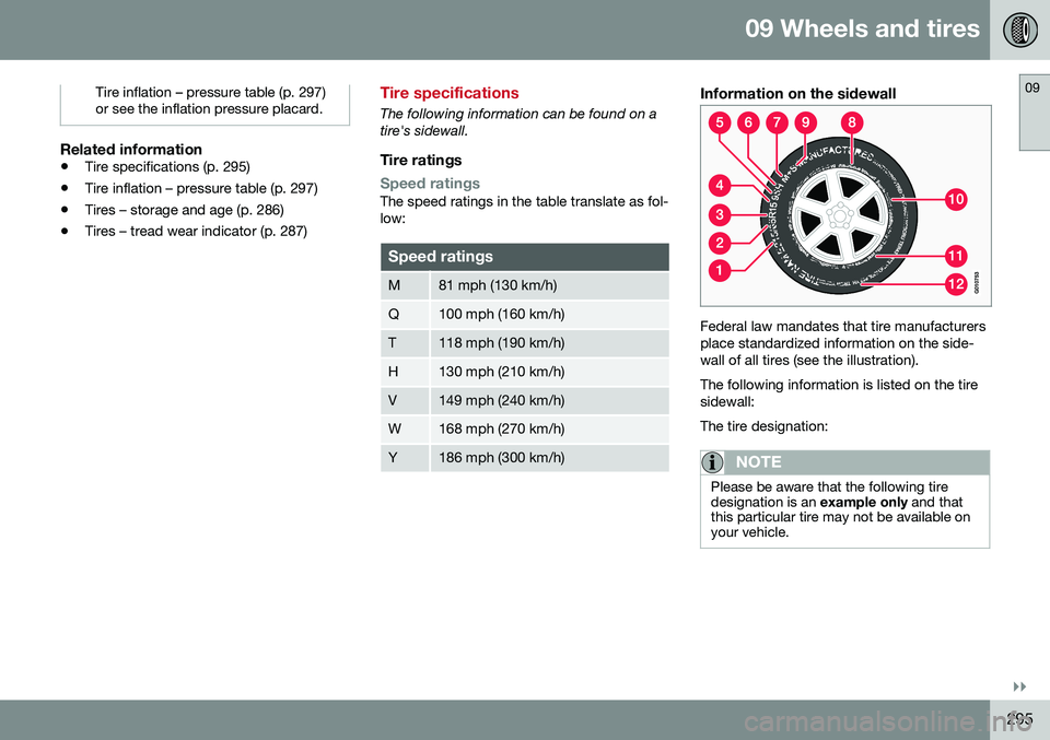 VOLVO S60 CROSS COUNTRY 2016  Owner´s Manual 09 Wheels and tires
09
}}
295
Tire inflation – pressure table (p. 297) or see the inflation pressure placard.
Related information
•Tire specifications (p. 295)
• Tire inflation – pressure tabl
