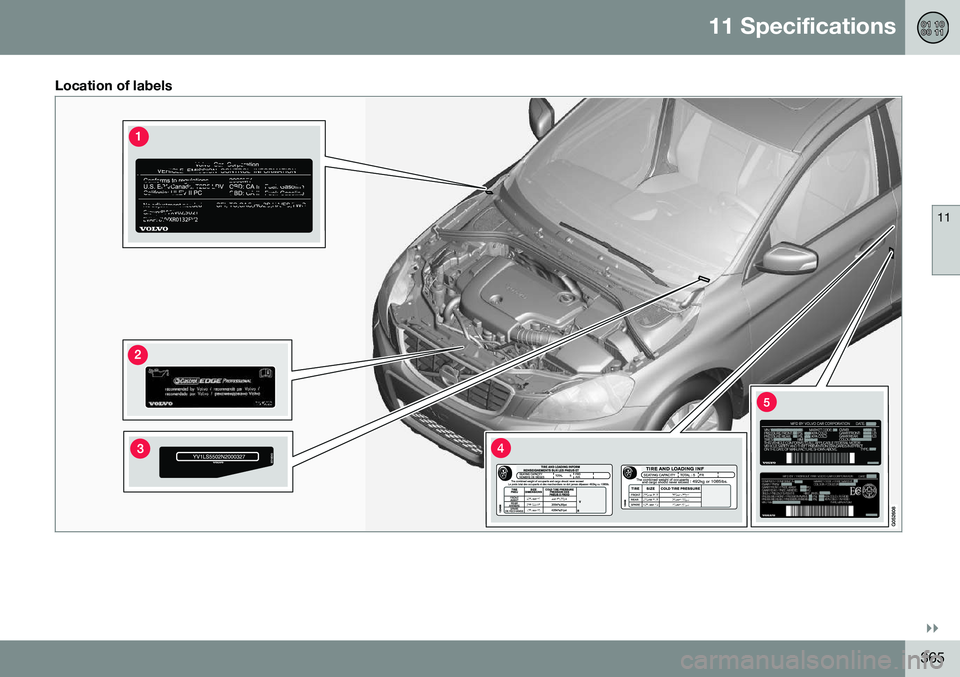 VOLVO S60 CROSS COUNTRY 2016  Owner´s Manual 11 Specifications
11
}}
365
Location of labels    