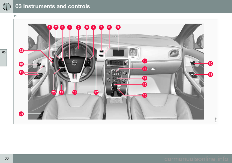 VOLVO S60 CROSS COUNTRY 2016  Owner´s Manual ||
03 Instruments and controls
03
60   