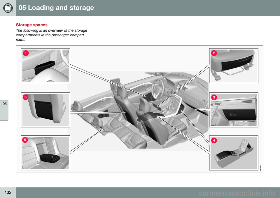 VOLVO S80 2016  Owner´s Manual 05 Loading and storage
05
132
Storage spaces
The following is an overview of the storage compartments in the passenger compart-ment.           