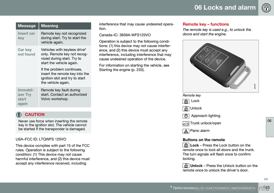 VOLVO S80 2016  Owner´s Manual 06 Locks and alarm
06
}}
* Option/accessory, for more information, see Introduction.143
MessageMeaning
Insert car keyRemote key not recognized during start. Try to start thevehicle again.
Car key not 