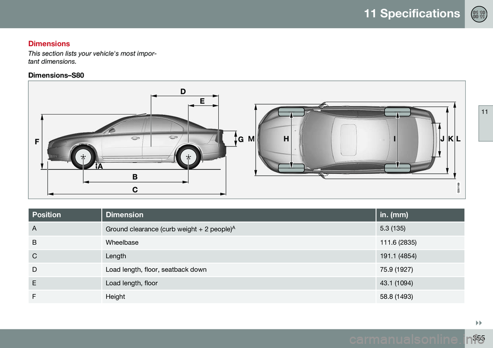 VOLVO S80 2016  Owner´s Manual 11 Specifications
11
}}
355
Dimensions
This section lists your vehicle's most impor- tant dimensions.
Dimensions–S80
PositionDimensionin. (mm)
AGround clearance (curb weight + 2 people)A5.3 (135