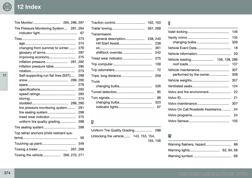 VOLVO S80 2016  Owner´s Manual 12 Index
12
374
Tire Monitor............................. 295, 296, 297Tire Pressure Monitoring System.... 291, 294 indicator light........................................ 67
Tires....................