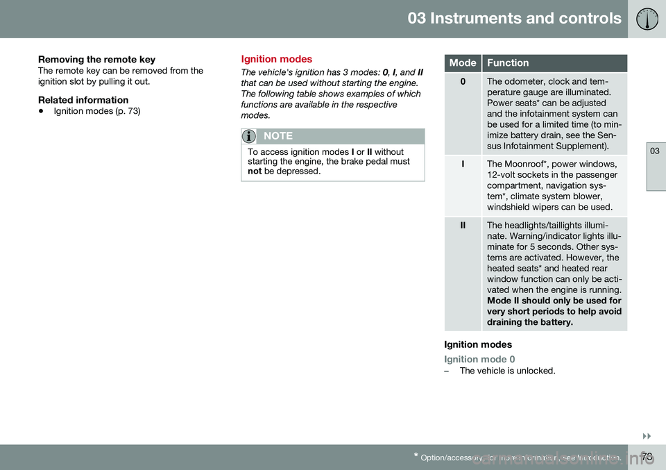 VOLVO S80 2016  Owner´s Manual 03 Instruments and controls
03
}}
* Option/accessory, for more information, see Introduction.73
Removing the remote keyThe remote key can be removed from the ignition slot by pulling it out.
Related i