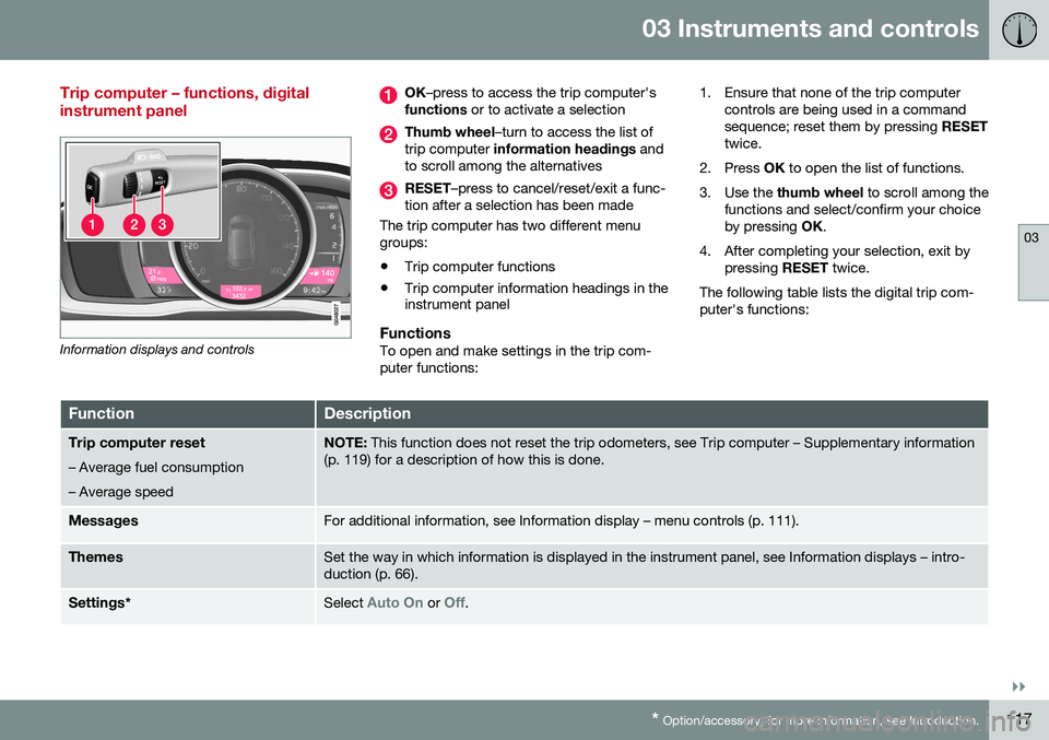 VOLVO V60 CROSS COUNTRY 2016  Owner´s Manual 03 Instruments and controls
03
}}
* Option/accessory, for more information, see Introduction.117
Trip computer – functions, digital instrument panel
Information displays and controls
OK –press to 
