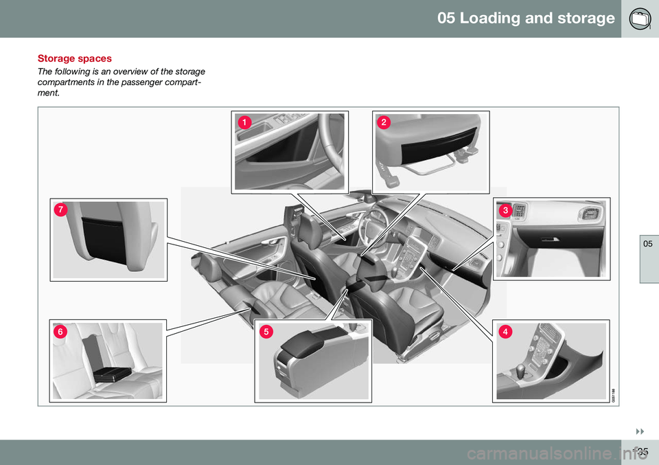 VOLVO V60 CROSS COUNTRY 2016  Owner´s Manual 05 Loading and storage
05
}}
135
Storage spaces
The following is an overview of the storage compartments in the passenger compart-ment.                  