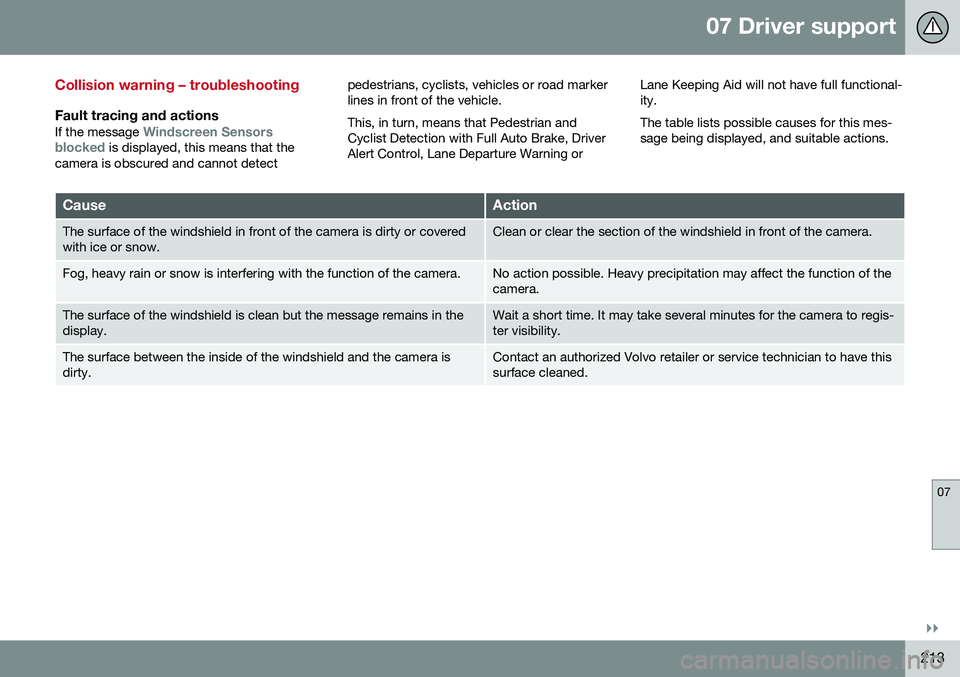 VOLVO V60 CROSS COUNTRY 2016 Owner´s Manual 07 Driver support
07
}}
213
Collision warning – troubleshooting
Fault tracing and actions
If the message Windscreen Sensors
blocked is displayed, this means that the
camera is obscured and cannot de VOLVO V60 CROSS COUNTRY 2016 Owner´s Manual 07 Driver support
07
}}
213
Collision warning – troubleshooting
Fault tracing and actions
If the message Windscreen Sensors
blocked is displayed, this means that the
camera is obscured and cannot de