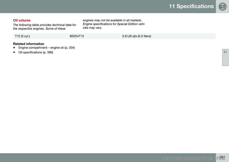 VOLVO V60 CROSS COUNTRY 2016  Owner´s Manual 11 Specifications
11
381
Oil volume
The following table provides technical data for the respective engines. Some of theseengines may not be available in all markets.Engine specifications for Special E