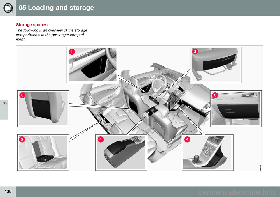 VOLVO XC60 2016  Owner´s Manual 05 Loading and storage
05
138
Storage spaces
The following is an overview of the storage compartments in the passenger compart-ment.          