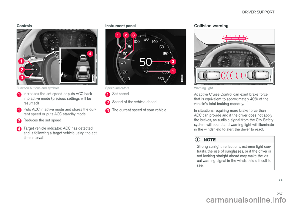 VOLVO XC90 T8 2016 Owner´s Manual DRIVER SUPPORT
}}
267
Controls
Function buttons and symbols
Increases the set speed or puts ACC back into active mode (previous settings will beresumed)
Puts ACC in active mode and stores the cur- ren VOLVO XC90 T8 2016 Owner´s Manual DRIVER SUPPORT
}}
267
Controls
Function buttons and symbols
Increases the set speed or puts ACC back into active mode (previous settings will beresumed)
Puts ACC in active mode and stores the cur- ren