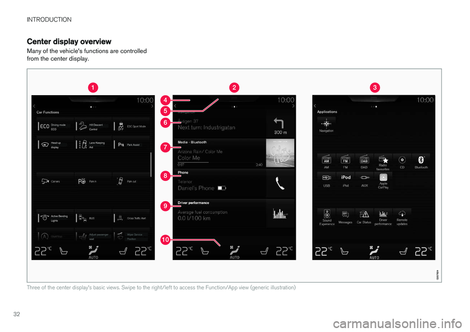 VOLVO XC90 T8 2016  Owner´s Manual INTRODUCTION
32
Center display overview
Many of the vehicle's functions are controlled from the center display.
Three of the center display's basic views. Swipe to the right/left to access the
