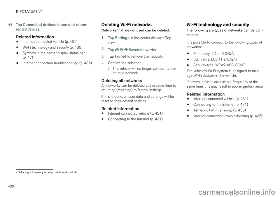 VOLVO XC90 T8 2016  Owner´s Manual ||
INFOTAINMENT
436Tap 
Connected devices to see a list of con-
nected devices.
Related information
• Internet connected vehicle (p. 431)
• Wi-Fi technology and security (p. 436)
• Symbols in th