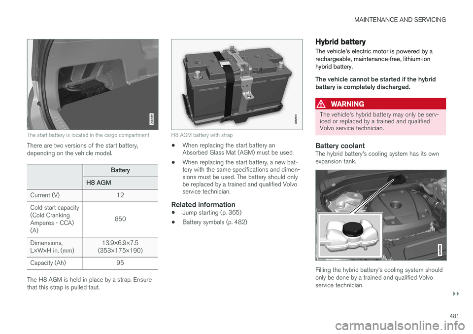 VOLVO XC90 T8 2016 Owner´s Manual MAINTENANCE AND SERVICING
}}
481
The start battery is located in the cargo compartment
There are two versions of the start battery, depending on the vehicle model.
Battery
H8 AGM
Current (V)12
Cold st VOLVO XC90 T8 2016 Owner´s Manual MAINTENANCE AND SERVICING
}}
481
The start battery is located in the cargo compartment
There are two versions of the start battery, depending on the vehicle model.
Battery
H8 AGM
Current (V)12
Cold st