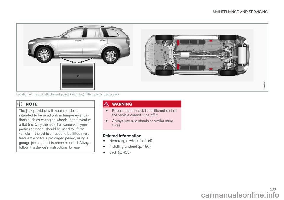 VOLVO XC90 T8 2016  Owner´s Manual MAINTENANCE AND SERVICING
503
Location of the jack attachment points (triangles)/lifting points (red areas)
NOTE
The jack provided with your vehicle is intended to be used only in temporary situa-tion