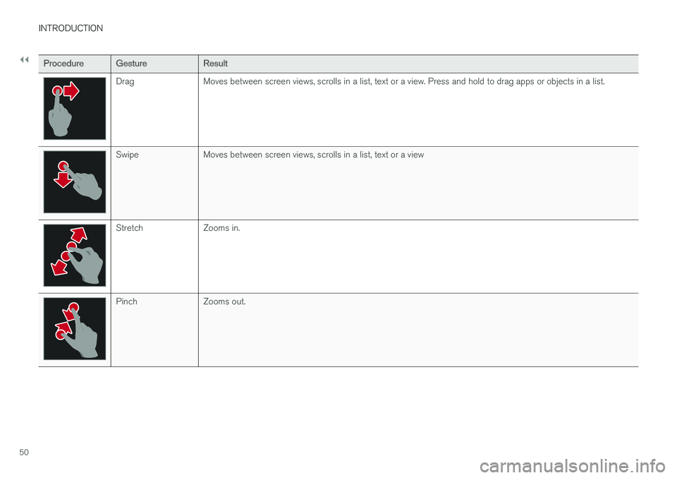 VOLVO XC90 T8 2016  Owner´s Manual ||
INTRODUCTION
50
ProcedureGestureResult
DragMoves between screen views, scrolls in a list, text or a view. Press and hold to drag apps or objects in a list.
SwipeMoves between screen views, scrolls 
