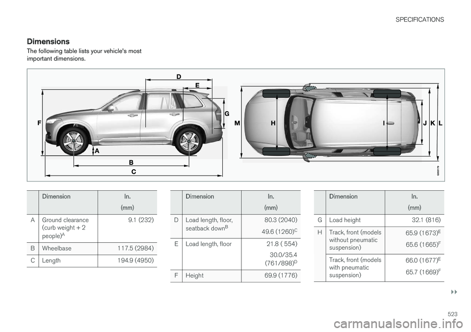 VOLVO XC90 T8 2016  Owner´s Manual SPECIFICATIONS
}}
523
DimensionsThe following table lists your vehicle's most important dimensions.
DimensionIn.
(mm)
AGround clearance (curb weight + 2 people) A9.1 (232)
BWheelbase117.5 (2984)
C