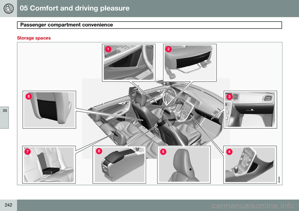 VOLVO V60 2015  Owner´s Manual 05 Comfort and driving pleasure
Passenger compartment convenience 
05
242
Storage spaces                  