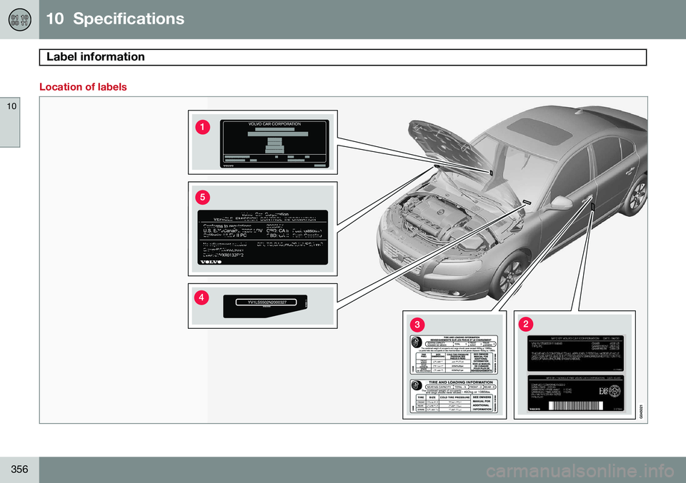 VOLVO S80 2014  Owner´s Manual 10  Specifications
Label information 
10
356
Location of labels   