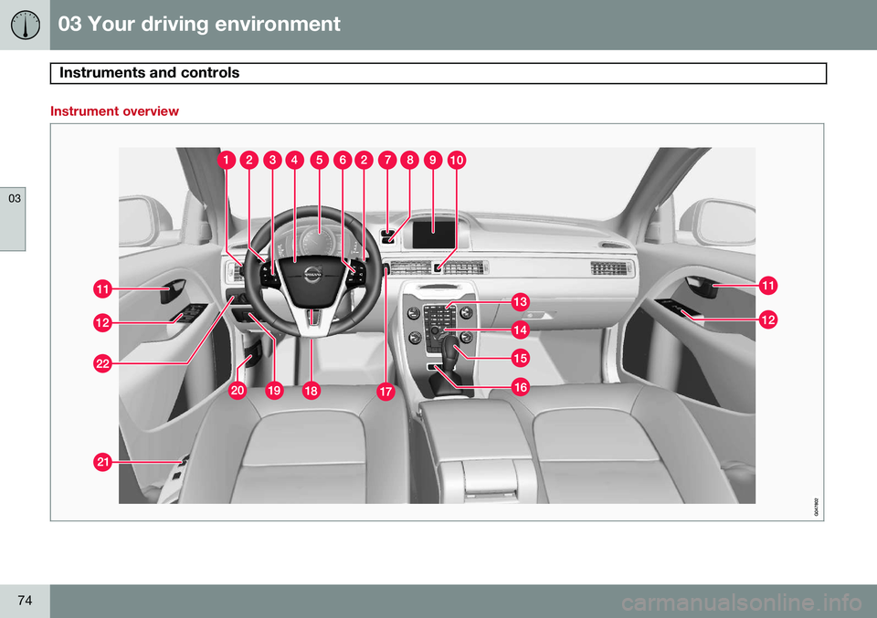 VOLVO S80 2014  Owner´s Manual 03 Your driving environment
Instruments and controls 
03
74
Instrument overview    