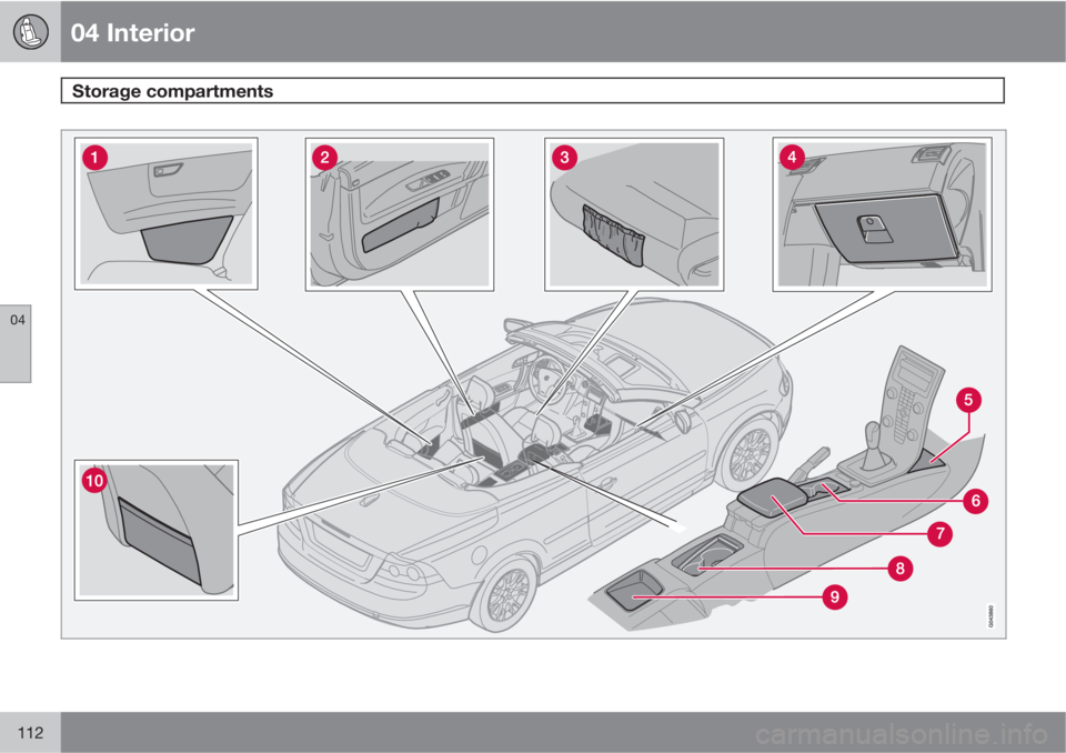 VOLVO C70 2013  Owner´s Manual 04 Interior
Storage compartments 
04
112 