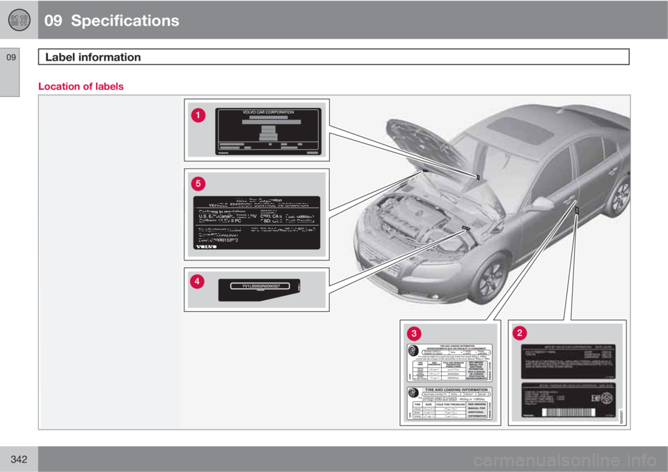 VOLVO S80 2012  Owner´s Manual 09  Specifications
Label information 09
342
Location of labels 