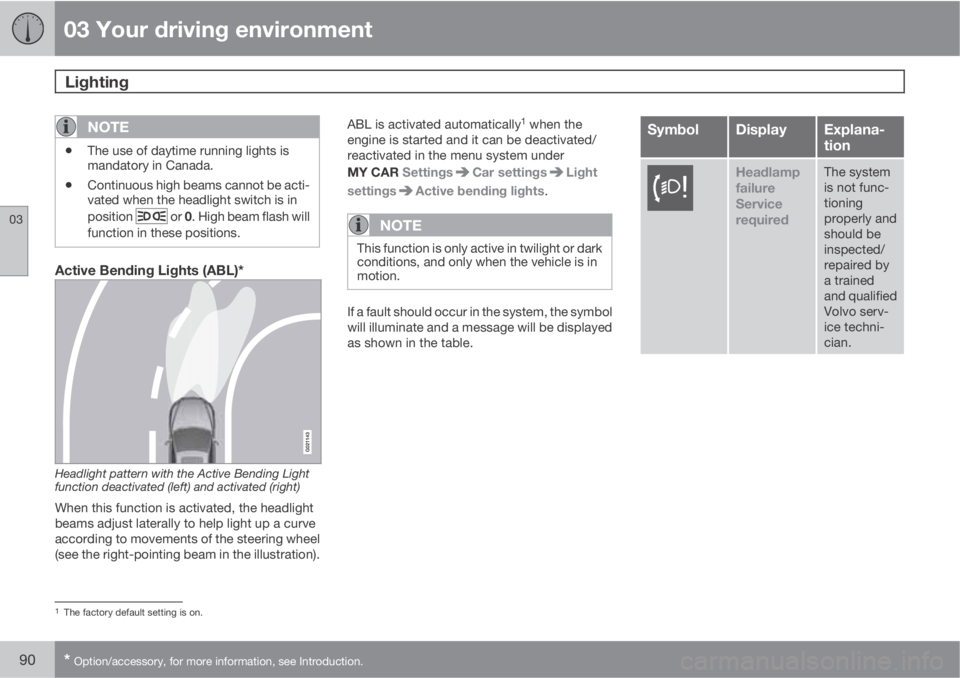 VOLVO XC60 2011 Owner´s Manual 03 Your driving environment
Lighting
03
90* Option/accessory, for more information, see Introduction.
NOTE
•The use of daytime running lights is
mandatory in Canada.
•Continuous high beams cannot VOLVO XC60 2011 Owner´s Manual 03 Your driving environment
Lighting
03
90* Option/accessory, for more information, see Introduction.
NOTE
•The use of daytime running lights is
mandatory in Canada.
•Continuous high beams cannot