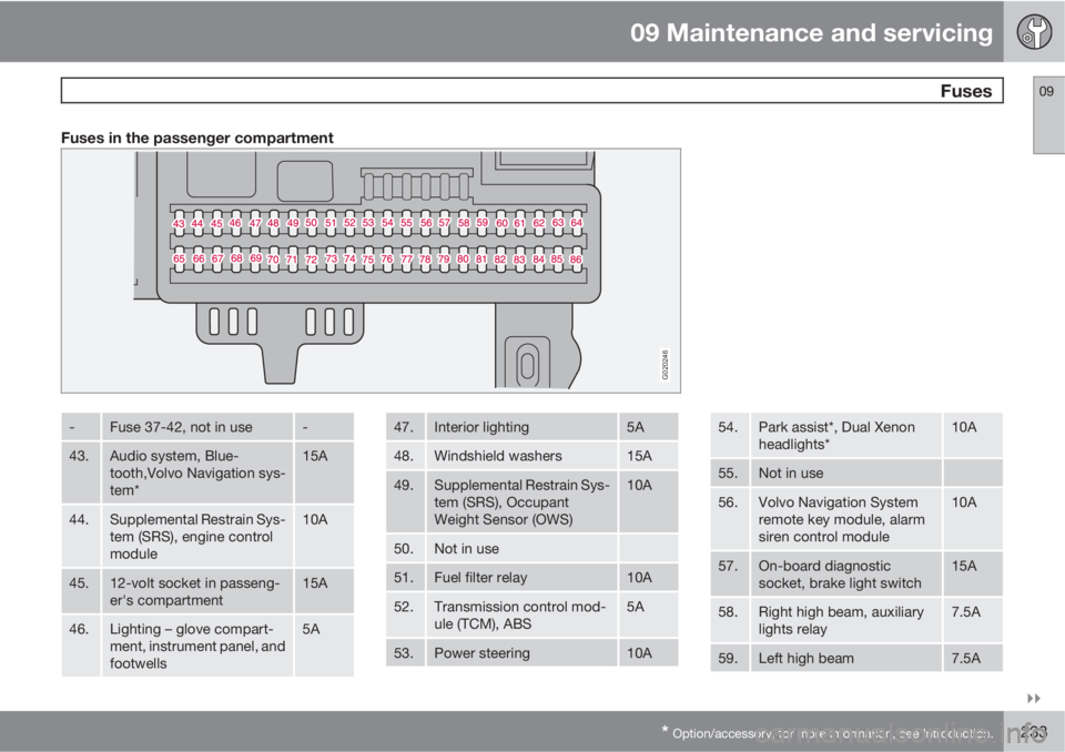 VOLVO C70 CONVERTIBLE 2010  Owner´s Manual 09 Maintenance and servicing
 Fuses09

* Option/accessory, for more information, see Introduction.233
Fuses in the passenger compartment
G020246
-Fuse 37-42, not in use-
43.Audio system, Blue-
tooth