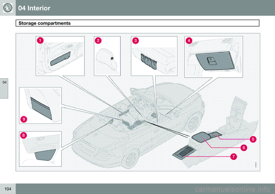 VOLVO C70 CONVERTIBLE 2009  Owner´s Manual 