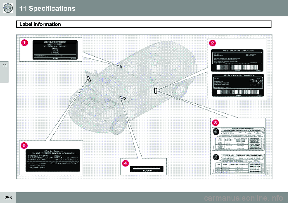 VOLVO C70 CONVERTIBLE 2009  Owner´s Manual 