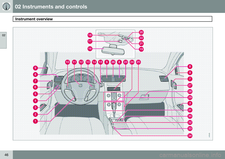 VOLVO C70 CONVERTIBLE 2009  Owner´s Manual 