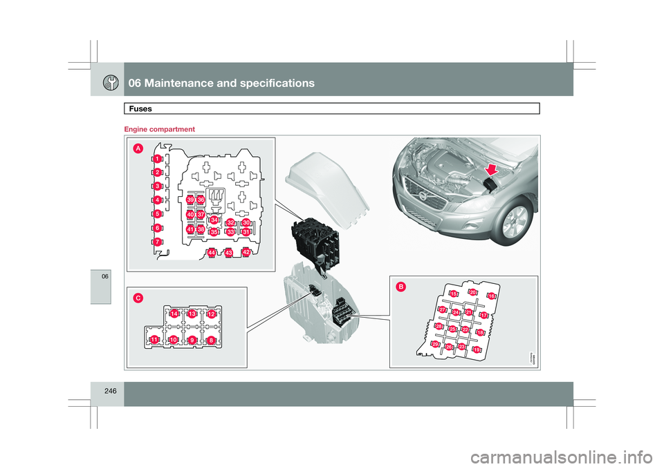 VOLVO XC60 2009  Owner´s Manual 06 Maintenance and specificationsFuses  06
246 Engine compartment G025600G031926  