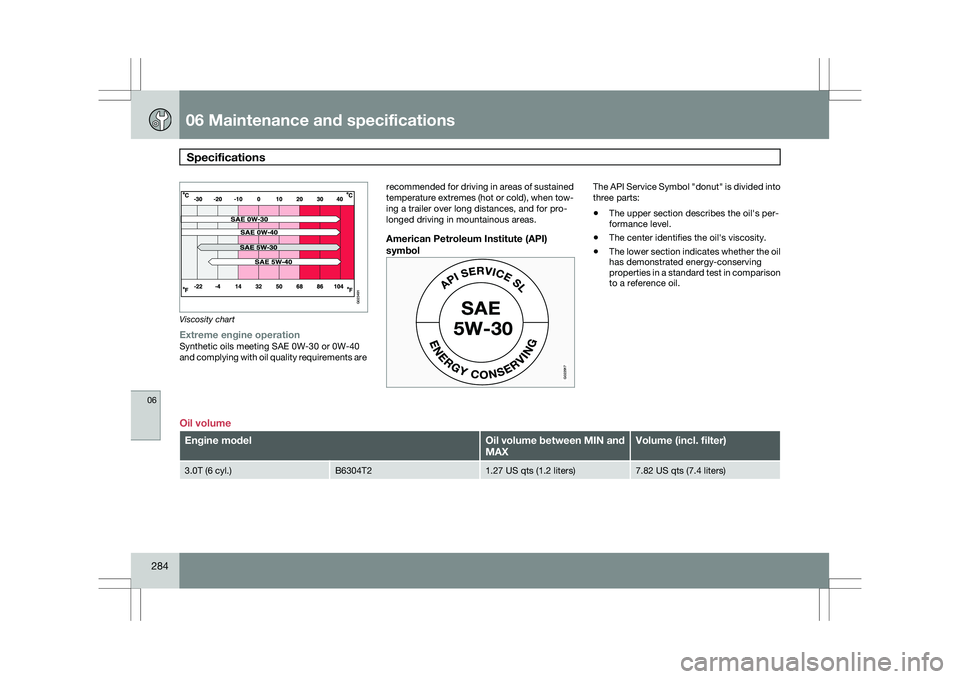 VOLVO XC60 2009  Owner´s Manual 06 Maintenance and specificationsSpecifications  06
284 Viscosity chart
Extreme engine operationSynthetic oils meeting SAE 0W-30 or 0W-40
and complying with oil quality requirements are
recommended fo