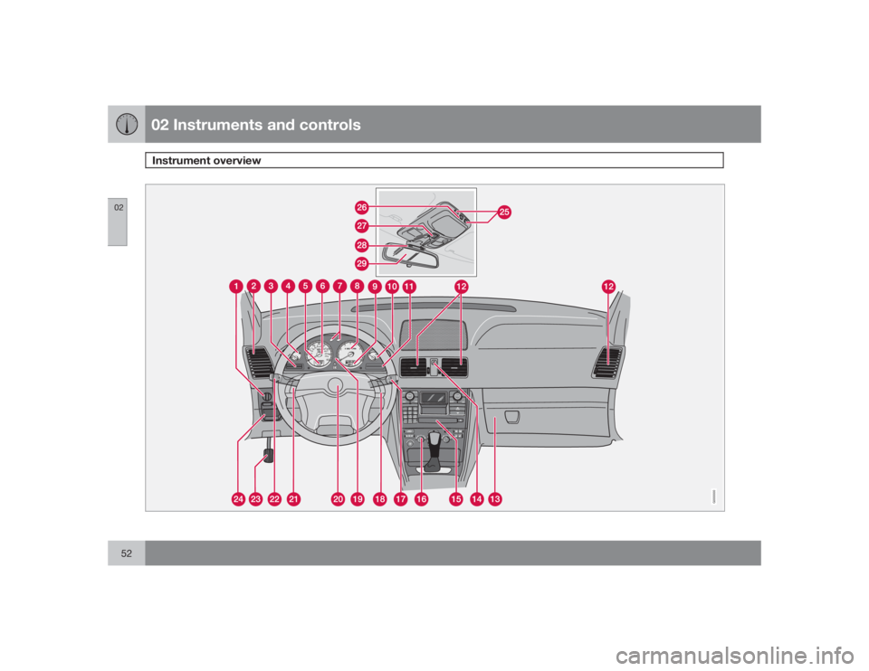 VOLVO XC90 2009  Owner´s Manual 02 Instruments and controlsInstrument overview
0252
G000000 
