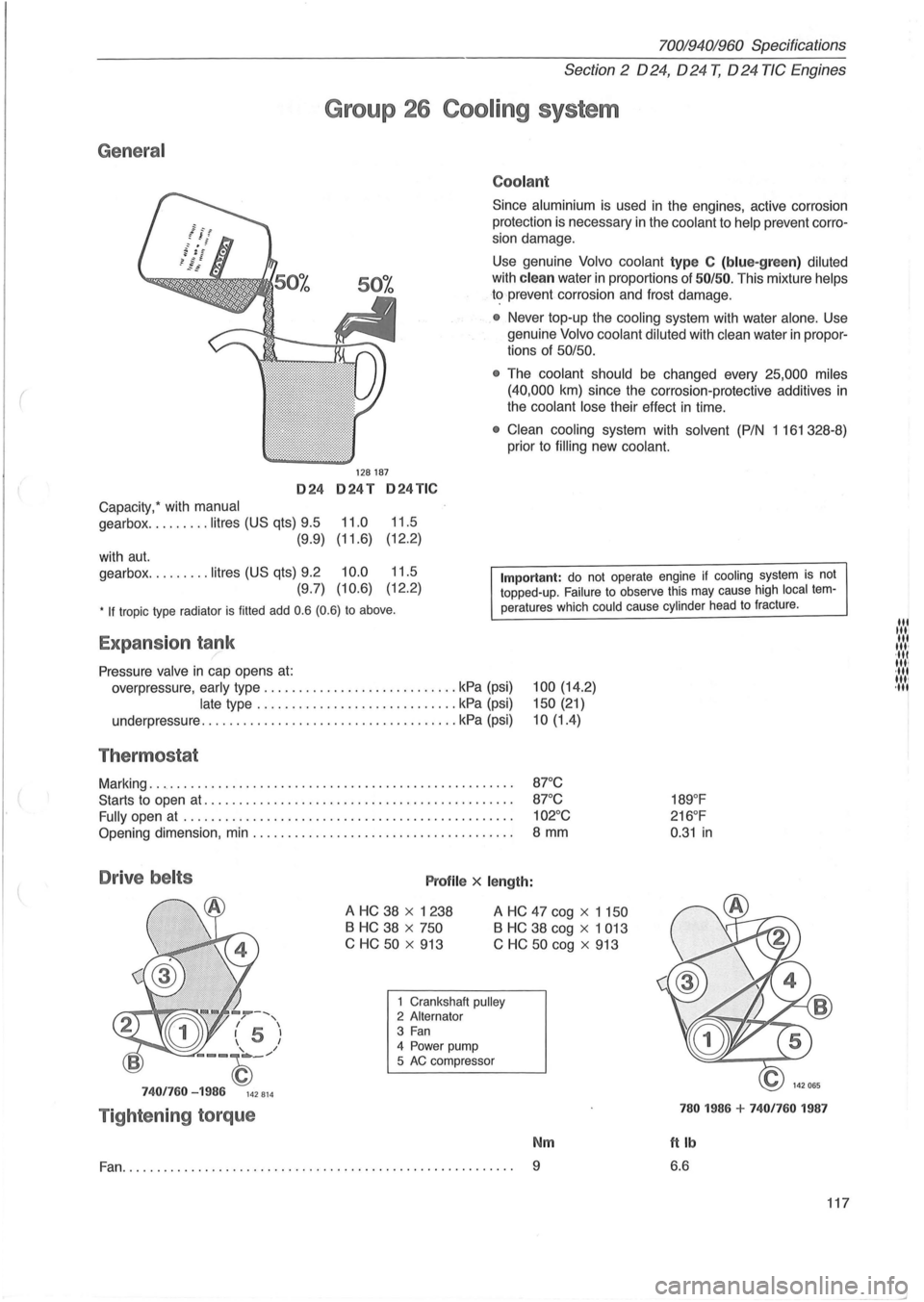 VOLVO 700 1982  Service Repair Manual ( 
General 
024 
Capacity: with manual 
gearbox ......... litres (US qts) 9.5 
(9.9) 
with 
aut. 
gearbox ......... litres  (US qts) 9.2 
(9.7) 
70019401960 Specifications 
Section 2 024, 024 T, 024 T