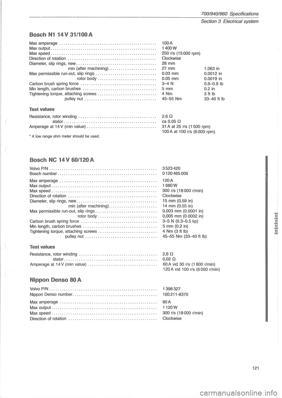 VOLVO 700 1982 Service Repair Manual Bosch N1 14 V 31/100 A
Max amperage ........................... .................. .
Max output ............................................. 00 •••
Max speed ........................... 0 VOLVO 700 1982 Service Repair Manual Bosch N1 14 V 31/100 A
Max amperage ........................... .................. .
Max output ............................................. 00 •••
Max speed ........................... 0