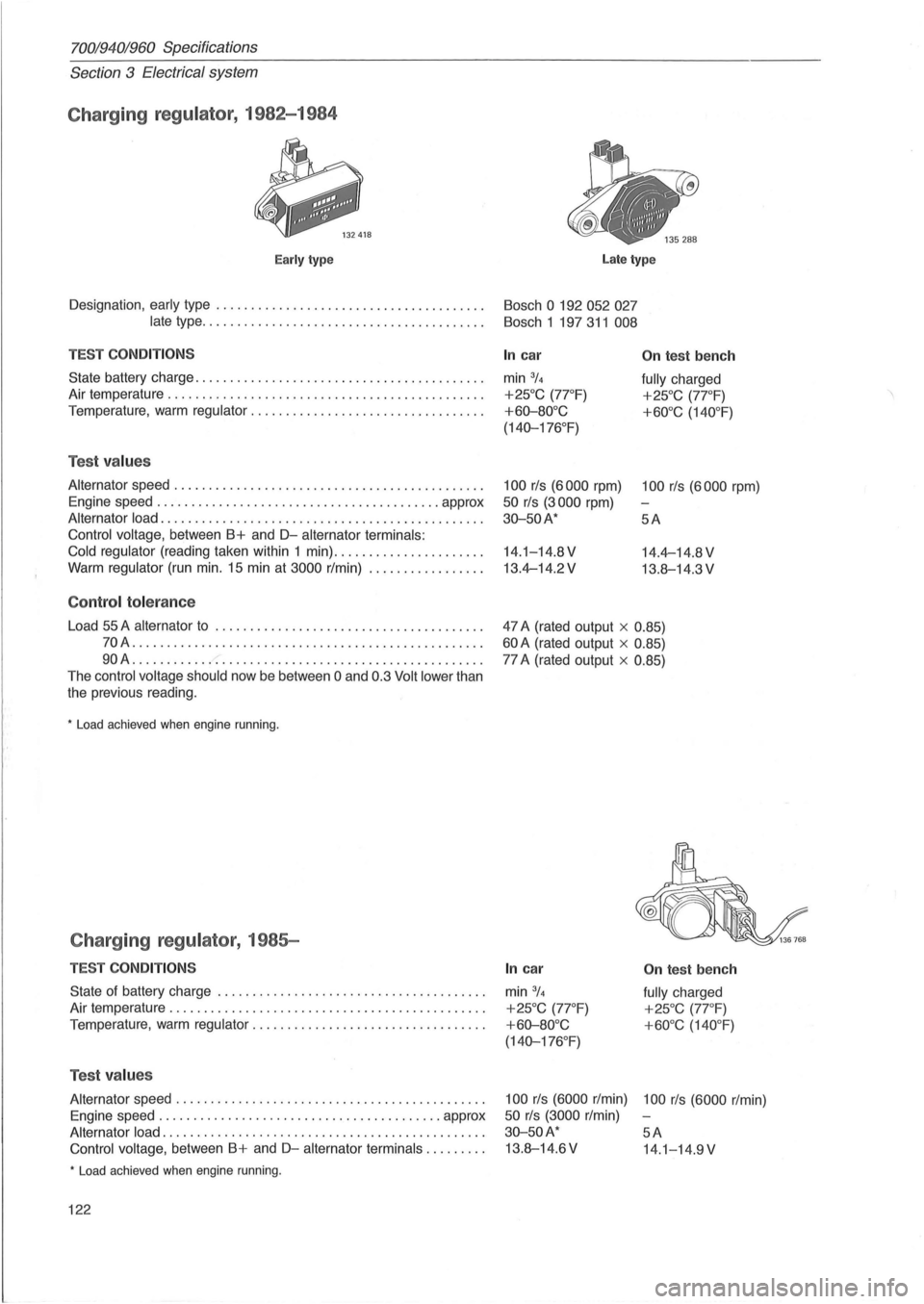 VOLVO 700 1982 Service Repair Manual 70019401960 Specifications
Section
3 E lectrical system
Charging regulator , 1982-1984
Early type Late type
Designation , early type . . . . . . . . . . . . . . . . . . . . . . . . . . . . VOLVO 700 1982 Service Repair Manual 70019401960 Specifications
Section
3 E lectrical system
Charging regulator , 1982-1984
Early type Late type
Designation , early type . . . . . . . . . . . . . . . . . . . . . . . . . . . .