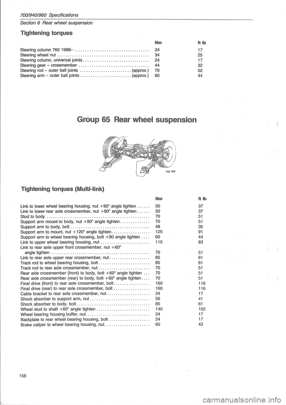 VOLVO 700 1982  Service Repair Manual 70019401960 Specificatidns 
Section 
6 Rear  wheel  suspension 
Tightening  torques 
Nm ftlb 
Steering column 760 1988-............................. .. ... . 
24  17 
Steering  wheel nut .
........ ..