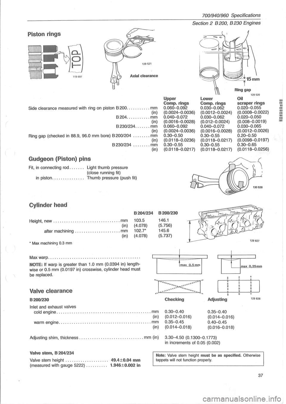 VOLVO 700 1982 Service Repair Manual Piston rings
129521
Axial clearance
Side clearance measured with ring on piston 8200 ........... mm
(in)
8204 ........... mm
(in)
8230/234 ....... mm (in)
Ring gap (checked
in 88.9, 96.0 m VOLVO 700 1982 Service Repair Manual Piston rings
129521
Axial clearance
Side clearance measured with ring on piston 8200 ........... mm
(in)
8204 ........... mm
(in)
8230/234 ....... mm (in)
Ring gap (checked
in 88.9, 96.0 m