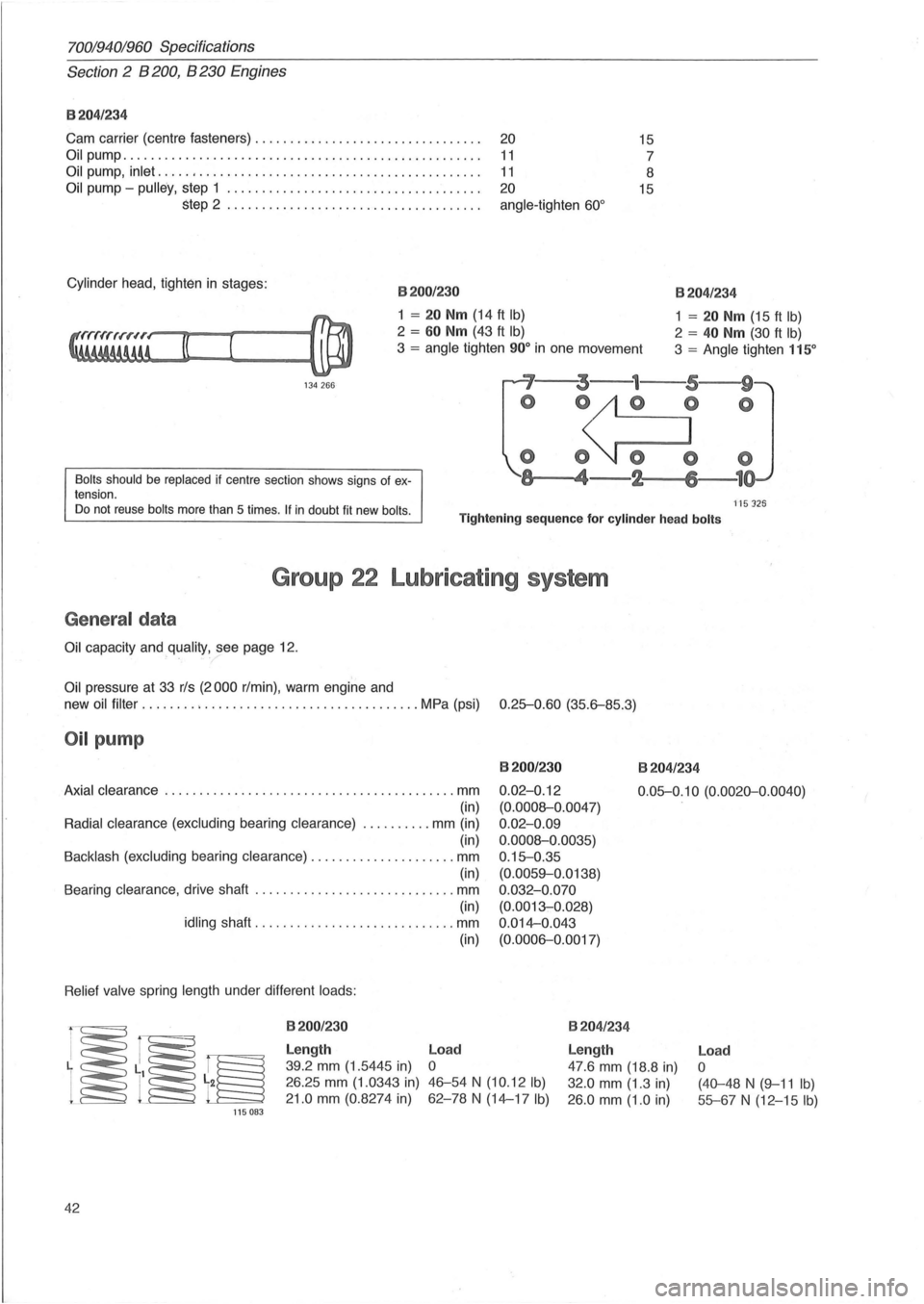 VOLVO 700 1982 Service Repair Manual 70019401960 Specifications
Section 2 B 200, B 230 Engines
8204/234
Cam carrier (centre fasteners) . . . . . . . . . . . . . . . . . . . . . . . . . . . . . . . . . 20 15
Oil pump. VOLVO 700 1982 Service Repair Manual 70019401960 Specifications
Section 2 B 200, B 230 Engines
8204/234
Cam carrier (centre fasteners) . . . . . . . . . . . . . . . . . . . . . . . . . . . . . . . . . 20 15
Oil pump.