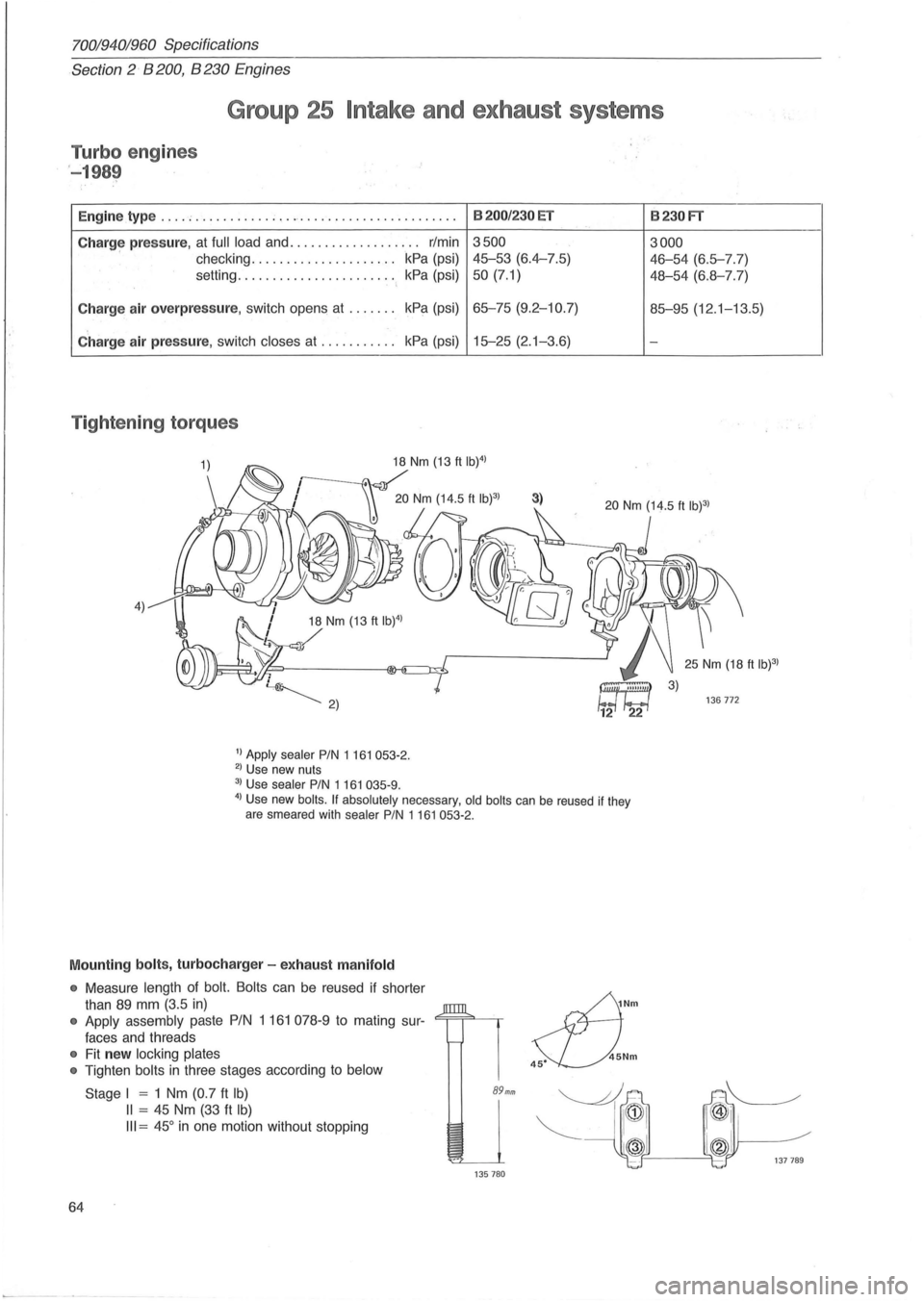 VOLVO 700 1982 Service Repair Manual 700/940/960 Specifications
Section 2 8200,8230 Engines
Group 25 Intake and exhaust systems
Turbo engines
'-198~
Engine type .... ; ......... . , ............ .. .............
Charg~ press VOLVO 700 1982 Service Repair Manual 700/940/960 Specifications
Section 2 8200,8230 Engines
Group 25 Intake and exhaust systems
Turbo engines
'-198~
Engine type .... ; ......... . , ............ .. .............
Charg~ press