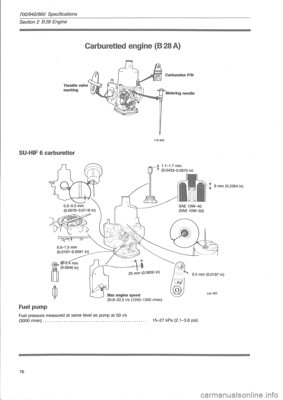 VOLVO 700 1982  Service Repair Manual 70019401960 Specifications 
Section 2 B 28 Engine 
Carburetted engine (828 A) 
Throttle  valve marking 
SU-HIF 6  carburettor 
(0.0079-0.0118 in) 
0.5-1.5 mm (0.0197-0.0591 in) 
---* ~ 
Carburettor PI