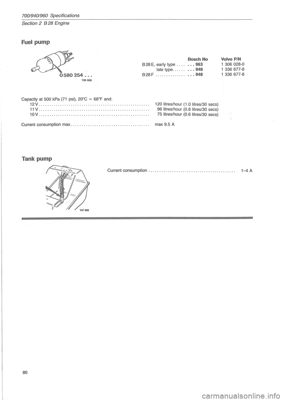 VOLVO 700 1982  Service Repair Manual 70019401960 Specifications 
Section 2  B 28 Engine 
Fuel pump 
& 
Bosch  No 
828 E, early type . . .. . .. 963 
late type ......... 948 
0580254 ... 828 F ................. 948 
138069 
Capacity  at 5