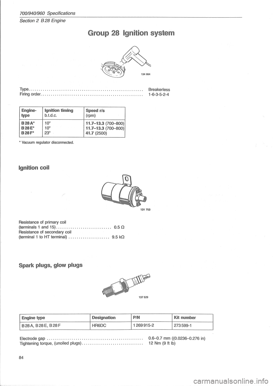 VOLVO 700 1982 Service Repair Manual 70019401960 Specifications
Section
2 B 28 Engine
Group 28 Igni t ion system
Type. . . . . . . . . . . . . . . . . . . . . . . . . . . . . . . . . . . . . . . . . . . . . . . . . . . . . VOLVO 700 1982 Service Repair Manual 70019401960 Specifications
Section
2 B 28 Engine
Group 28 Igni t ion system
Type. . . . . . . . . . . . . . . . . . . . . . . . . . . . . . . . . . . . . . . . . . . . . . . . . . . . .